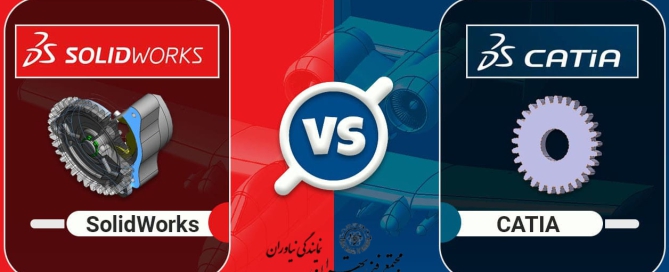 کتیا یا سالیدورک