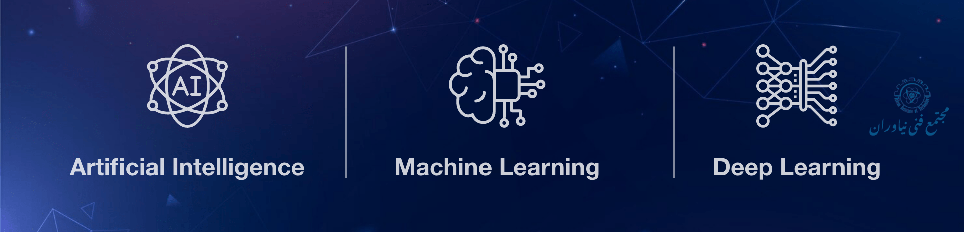 مقایسه ماشین لرنینگ و دیپ لرنینگ و هوش مصنوعی